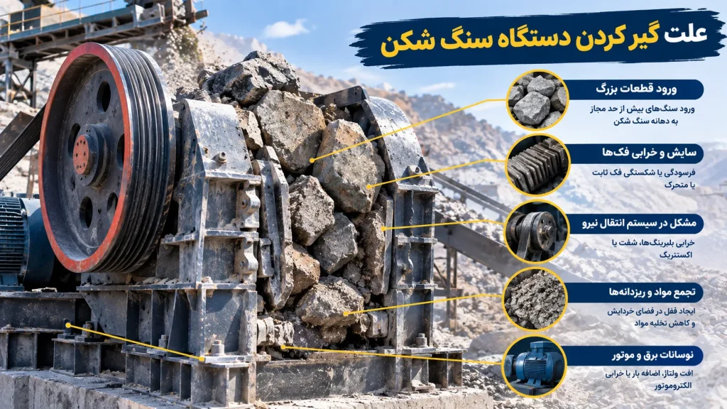 علت گیر کردن دستگاه سنگ شکن